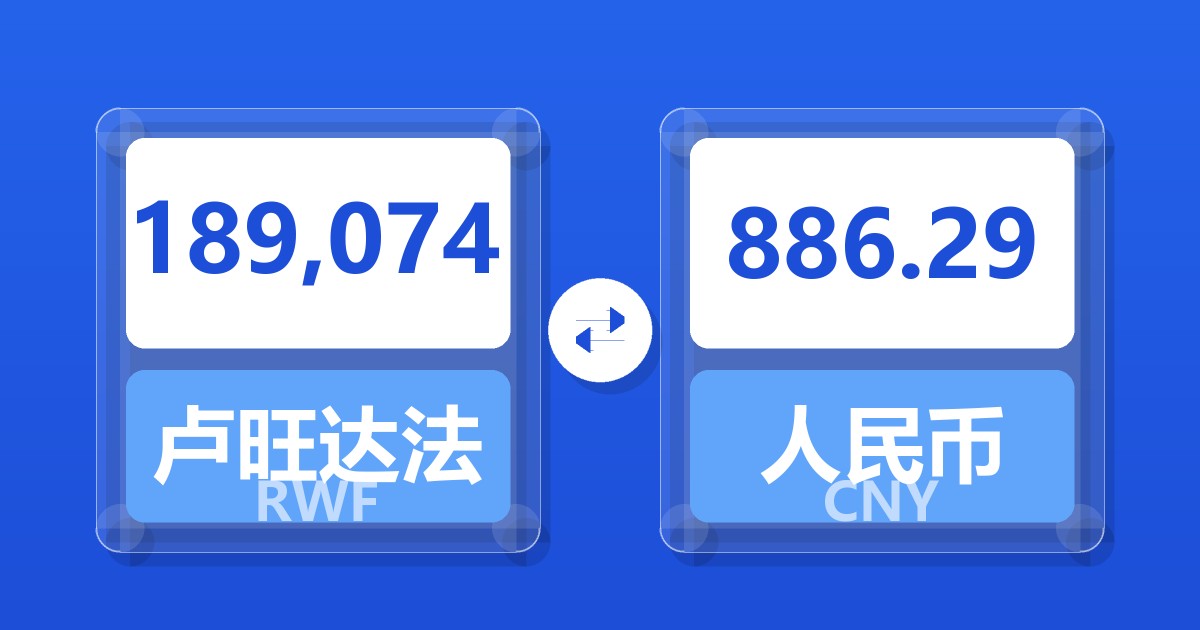 189,074卢旺达法郎兑人民币