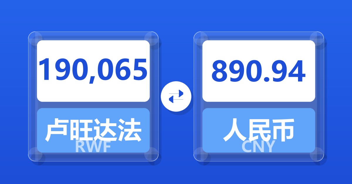190,065卢旺达法郎兑人民币