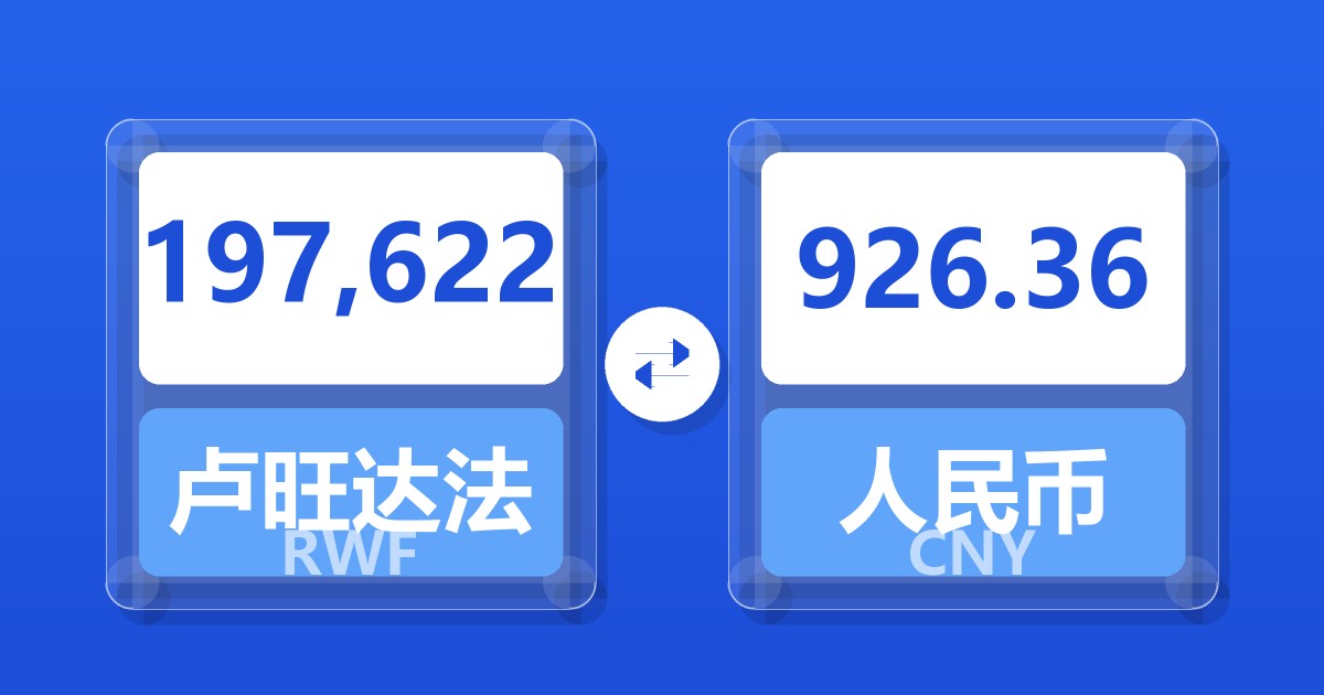 197,622卢旺达法郎兑人民币