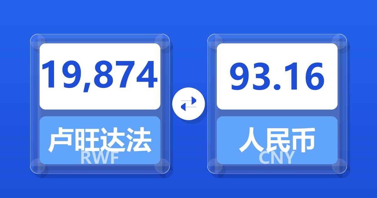 19,874卢旺达法郎兑人民币