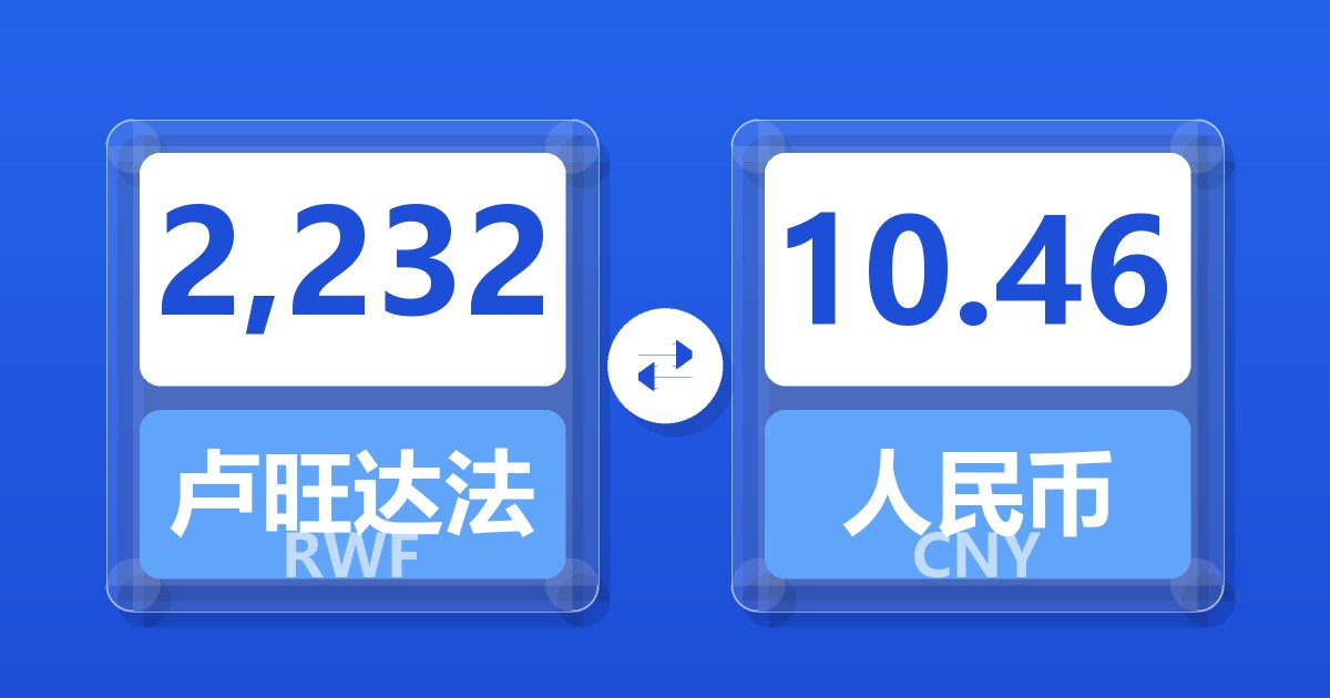 2,232卢旺达法郎兑人民币