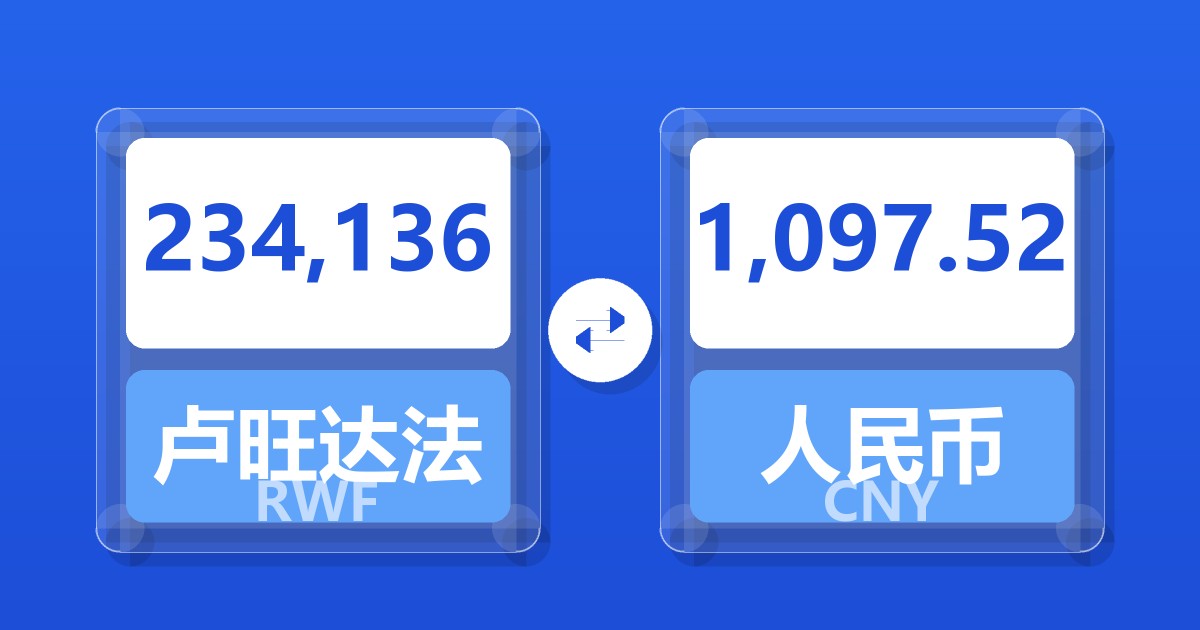 234,136卢旺达法郎兑人民币