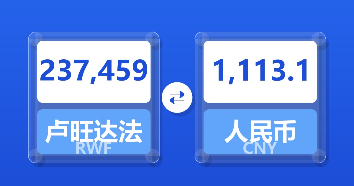 237,459卢旺达法郎兑人民币