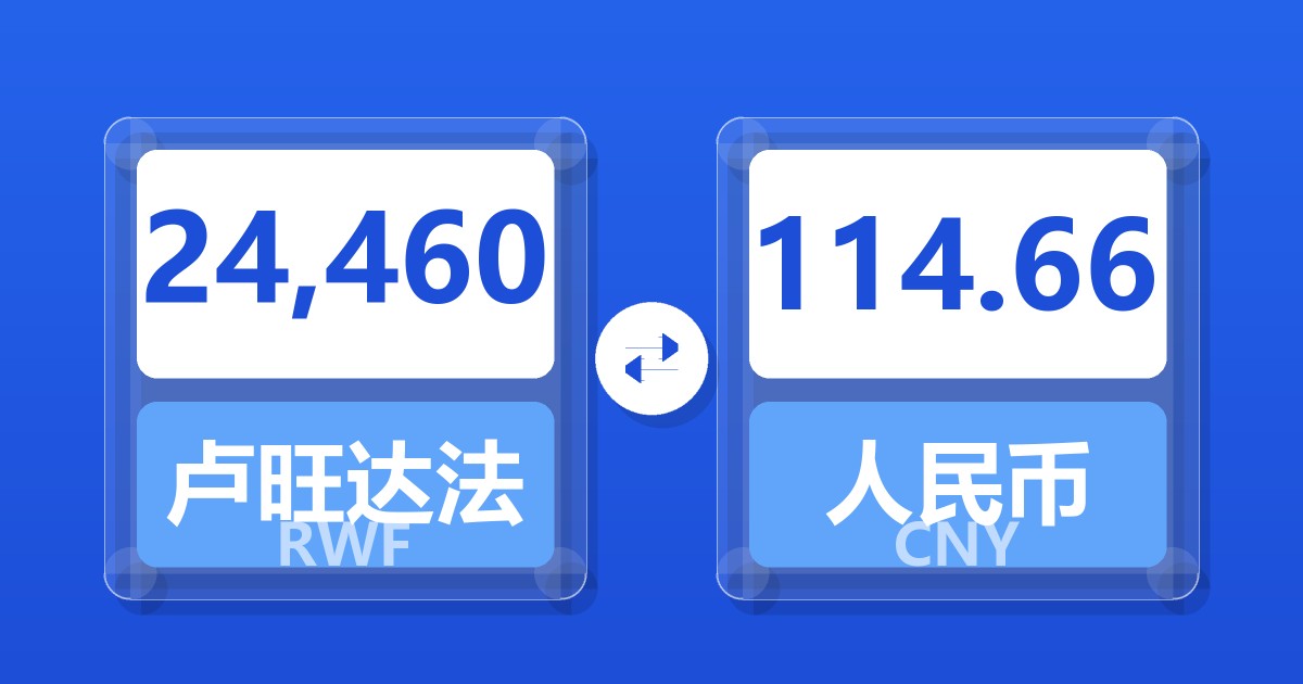 24,460卢旺达法郎兑人民币