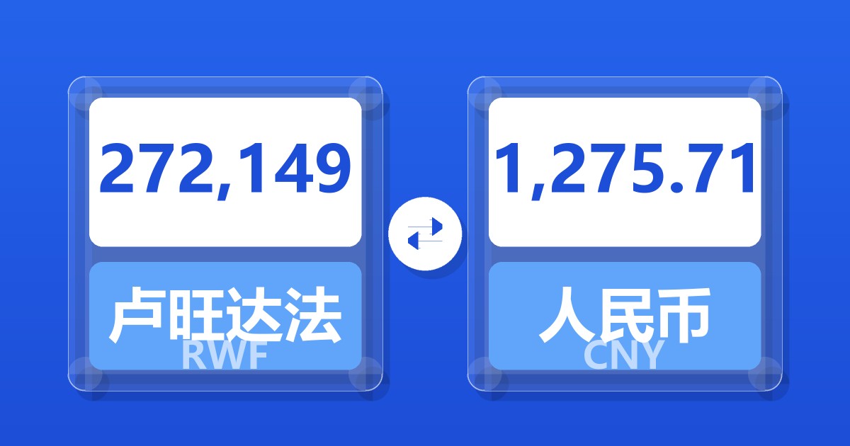 272,149卢旺达法郎兑人民币