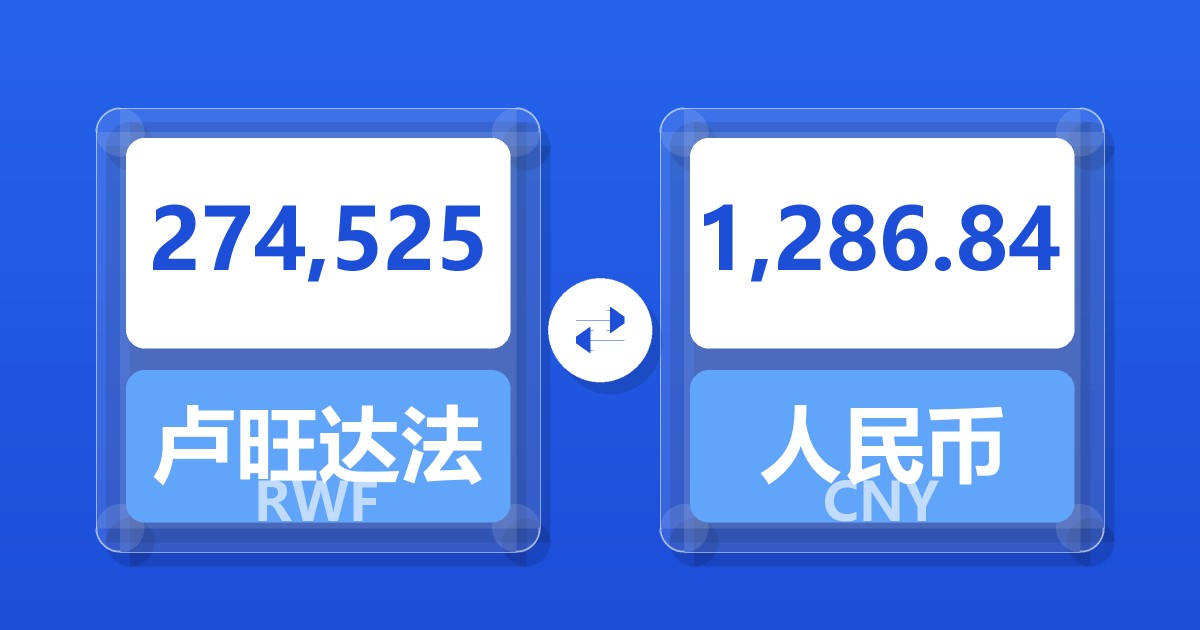 274,525卢旺达法郎兑人民币