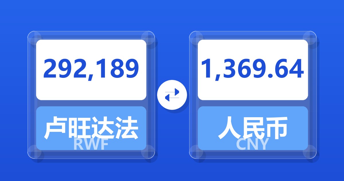 292,189卢旺达法郎兑人民币