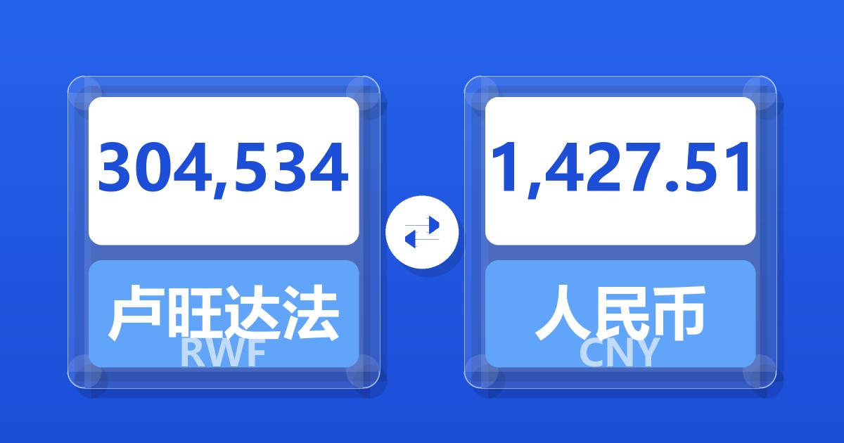 304,534卢旺达法郎兑人民币