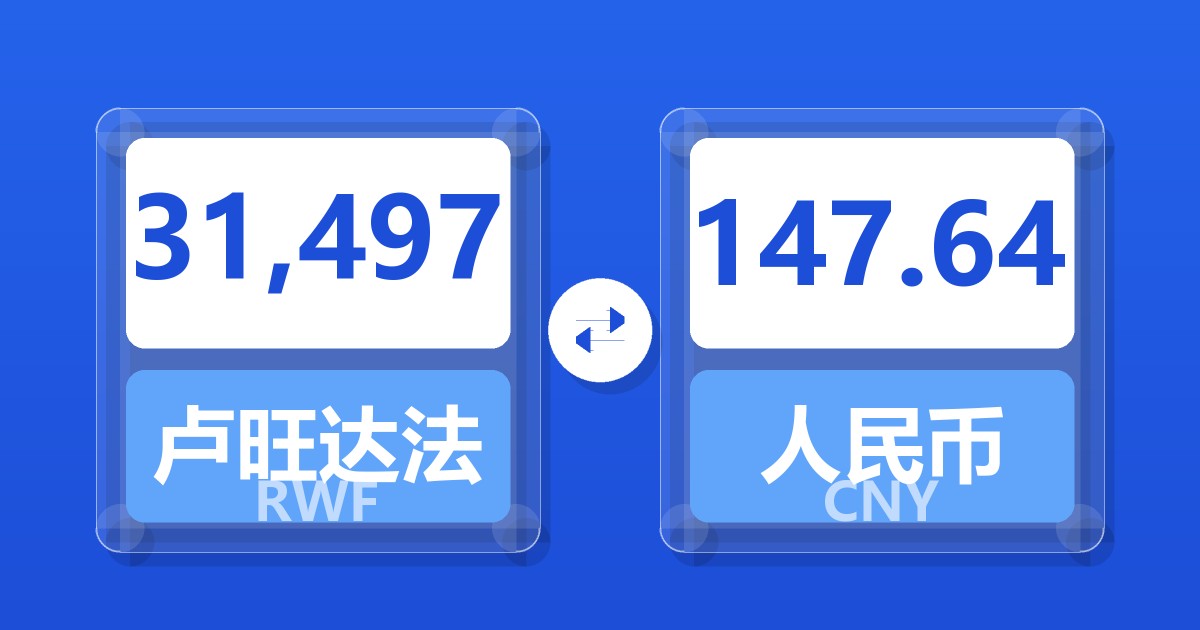 31,497卢旺达法郎兑人民币