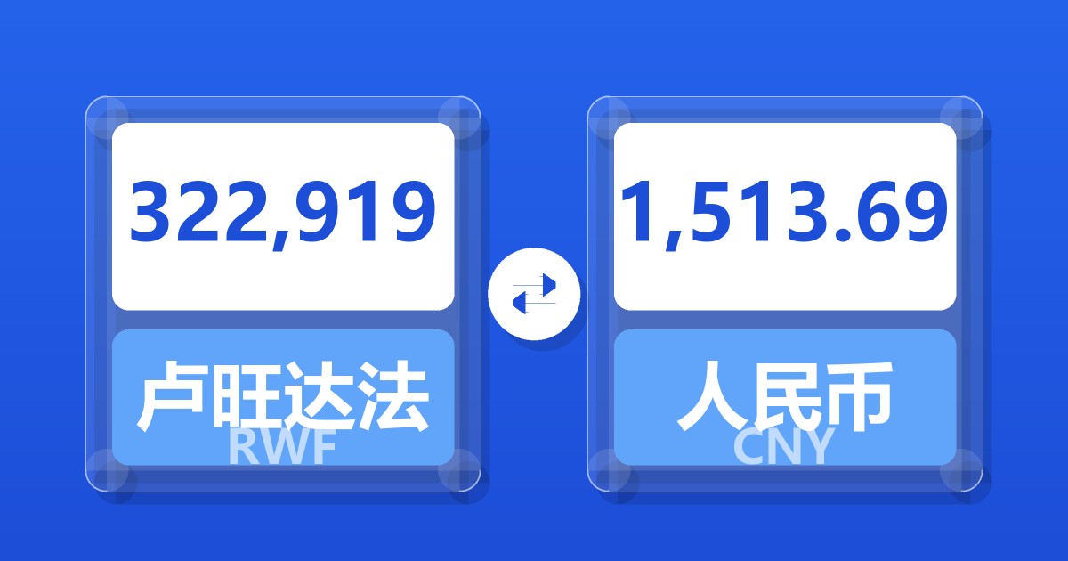 322,919卢旺达法郎兑人民币