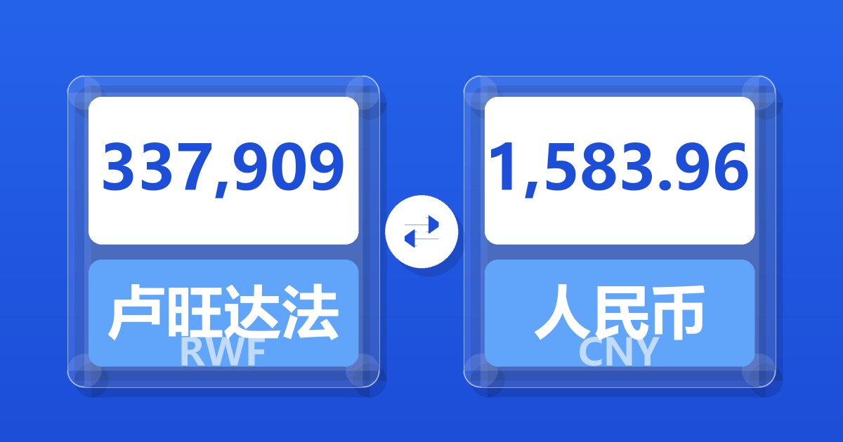 337,909卢旺达法郎兑人民币