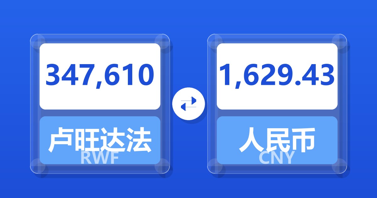 347,610卢旺达法郎兑人民币
