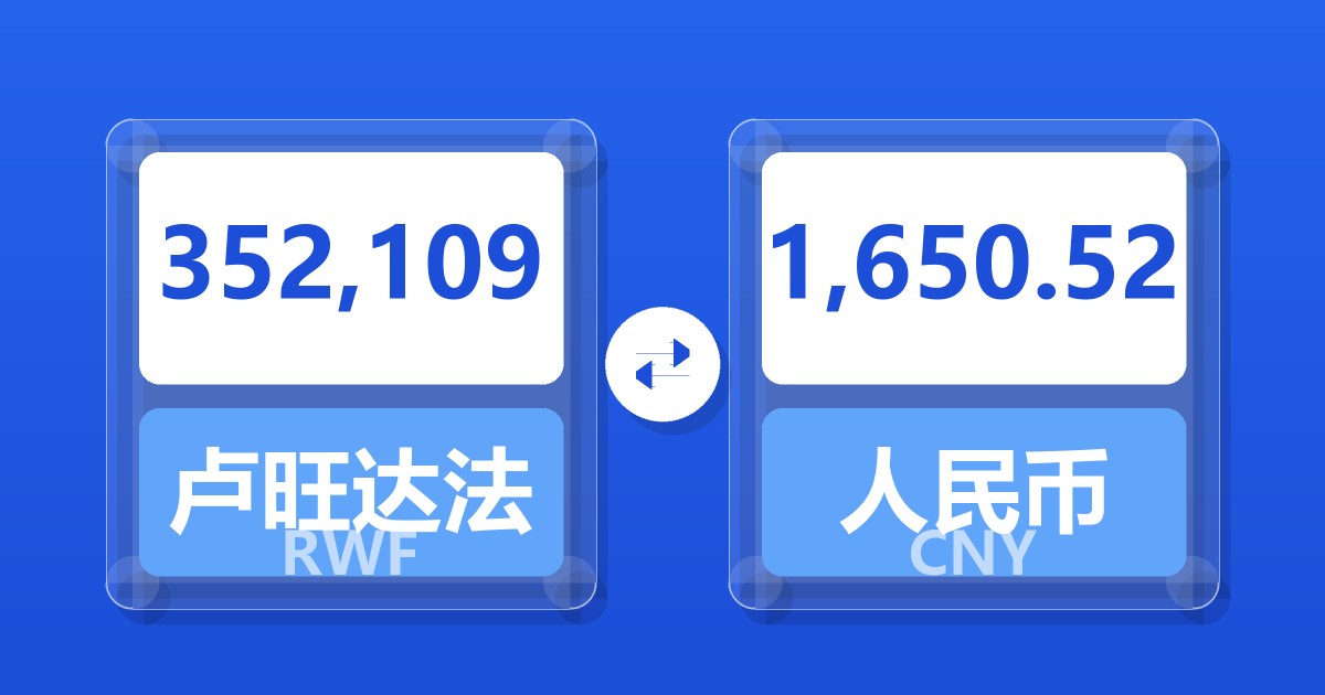 352,109卢旺达法郎兑人民币