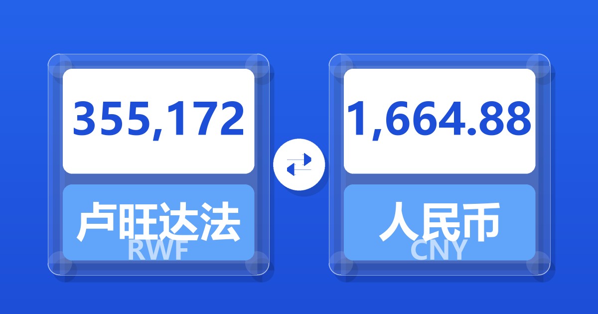 355,172卢旺达法郎兑人民币