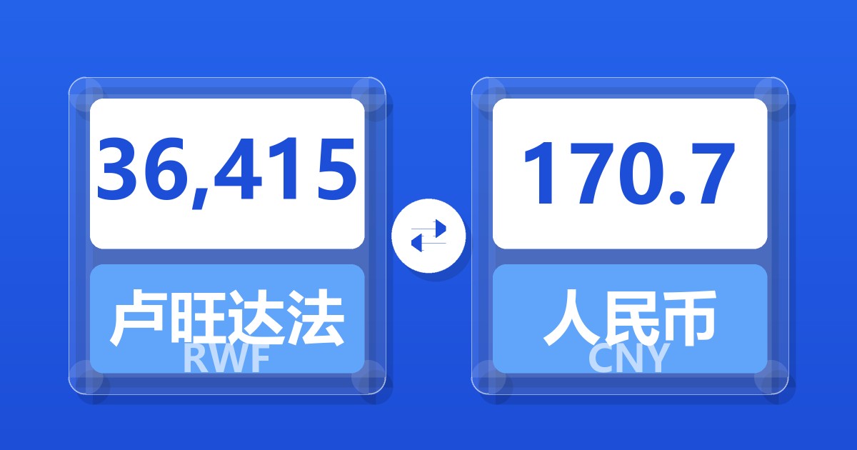 36,415卢旺达法郎兑人民币