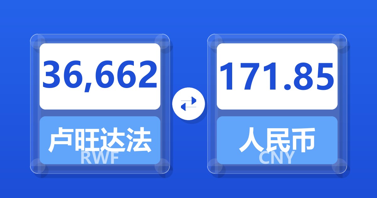 36,662卢旺达法郎兑人民币