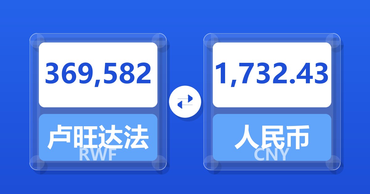 369,582卢旺达法郎兑人民币