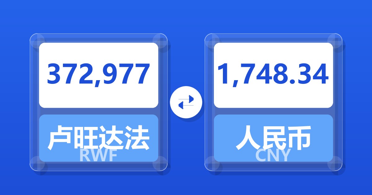 372,977卢旺达法郎兑人民币