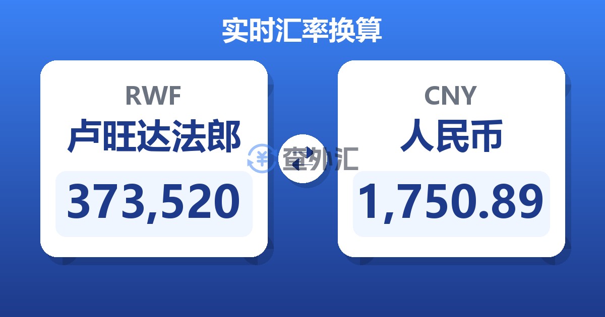 373,520卢旺达法郎兑人民币