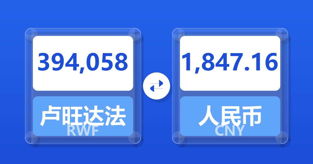 394,058卢旺达法郎兑人民币
