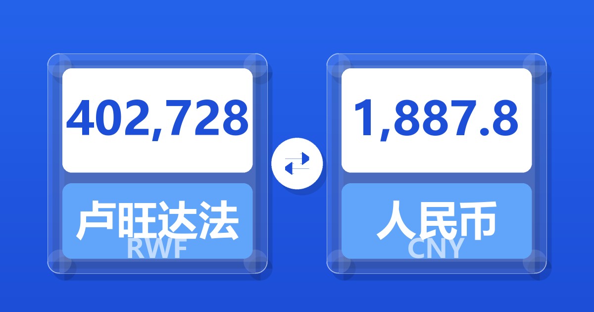 402,728卢旺达法郎兑人民币