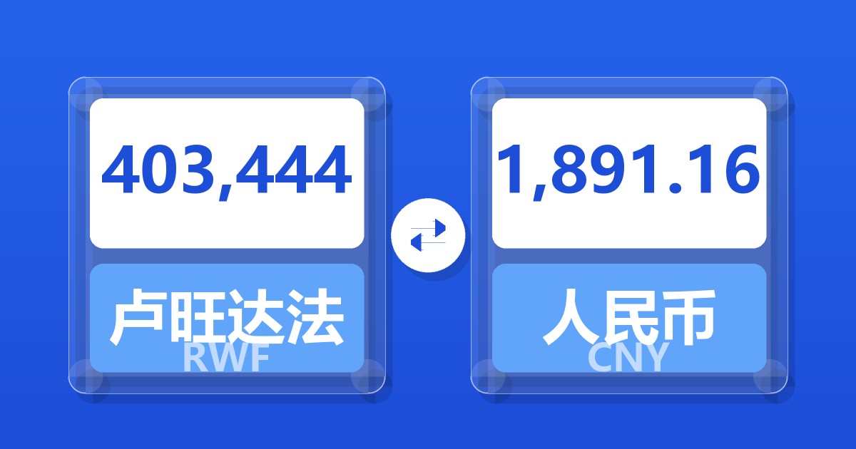 403,444卢旺达法郎兑人民币