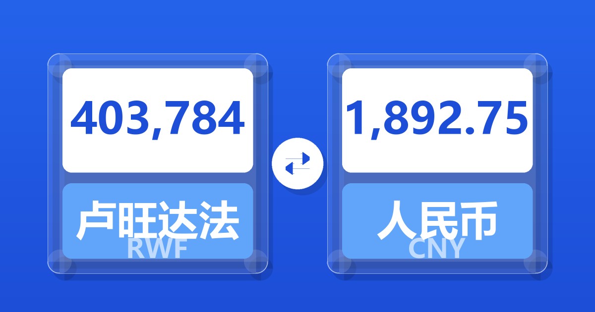 403,784卢旺达法郎兑人民币