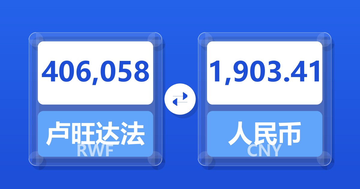 406,058卢旺达法郎兑人民币