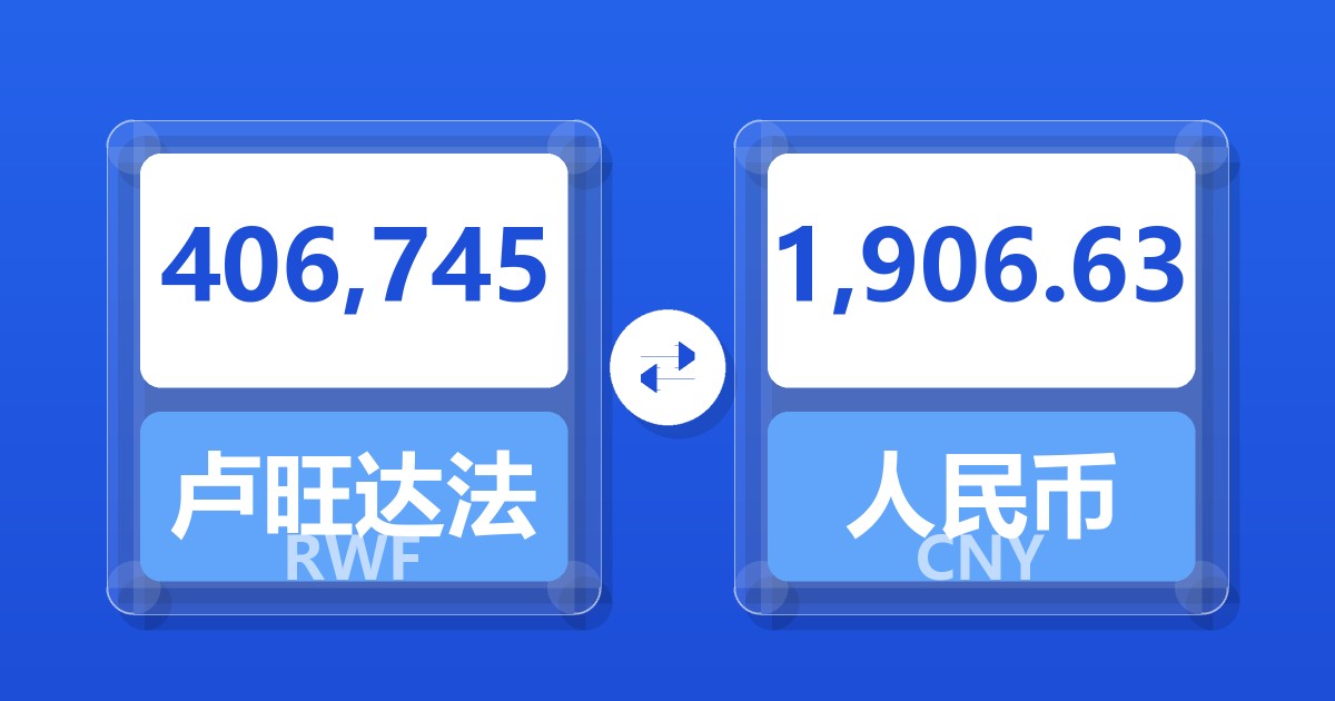 406,745卢旺达法郎兑人民币