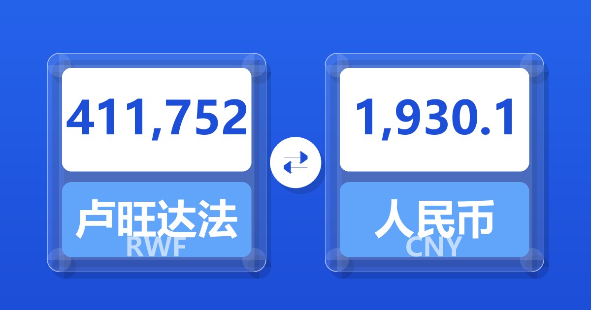 411,752卢旺达法郎兑人民币
