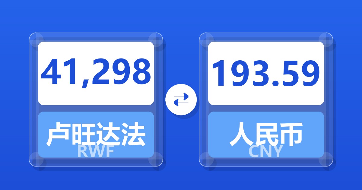 41,298卢旺达法郎兑人民币