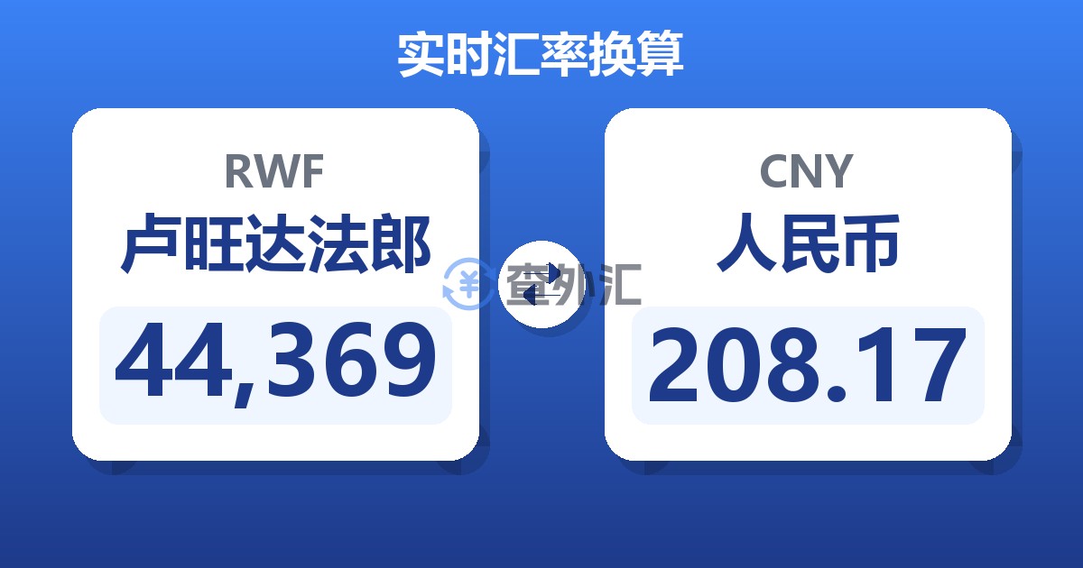 44,369卢旺达法郎兑人民币