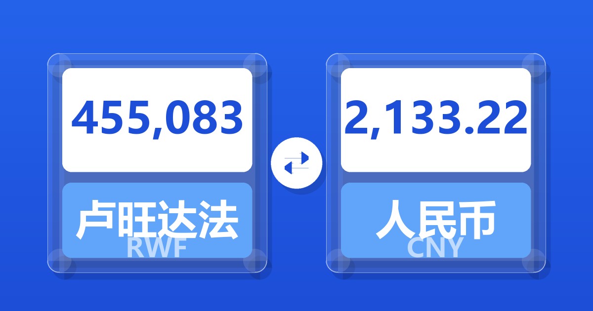 455,083卢旺达法郎兑人民币