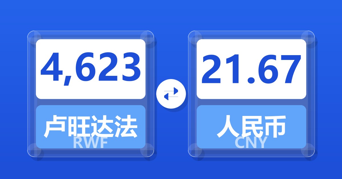 4,623卢旺达法郎兑人民币