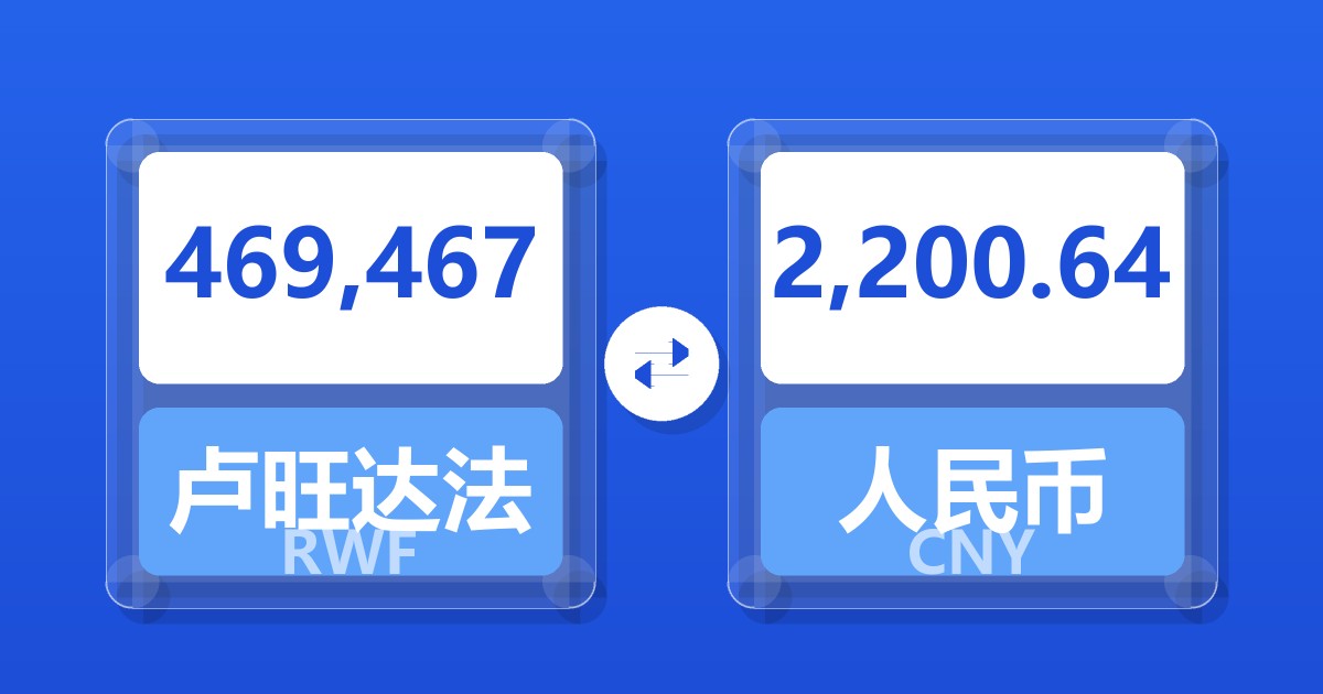 469,467卢旺达法郎兑人民币