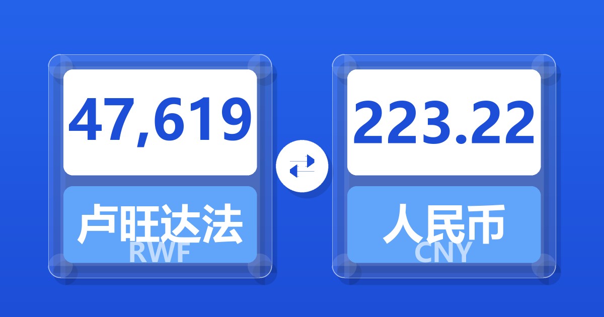 47,619卢旺达法郎兑人民币