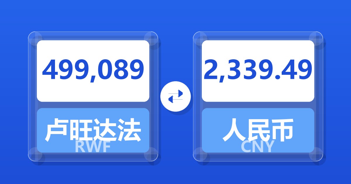 499,089卢旺达法郎兑人民币