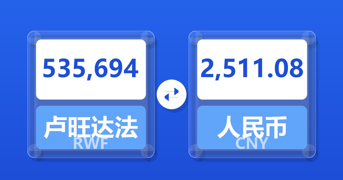535,694卢旺达法郎兑人民币