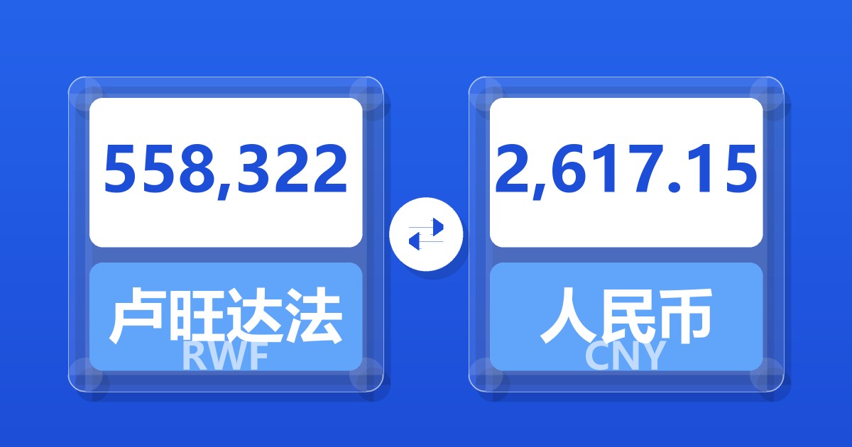558,322卢旺达法郎兑人民币