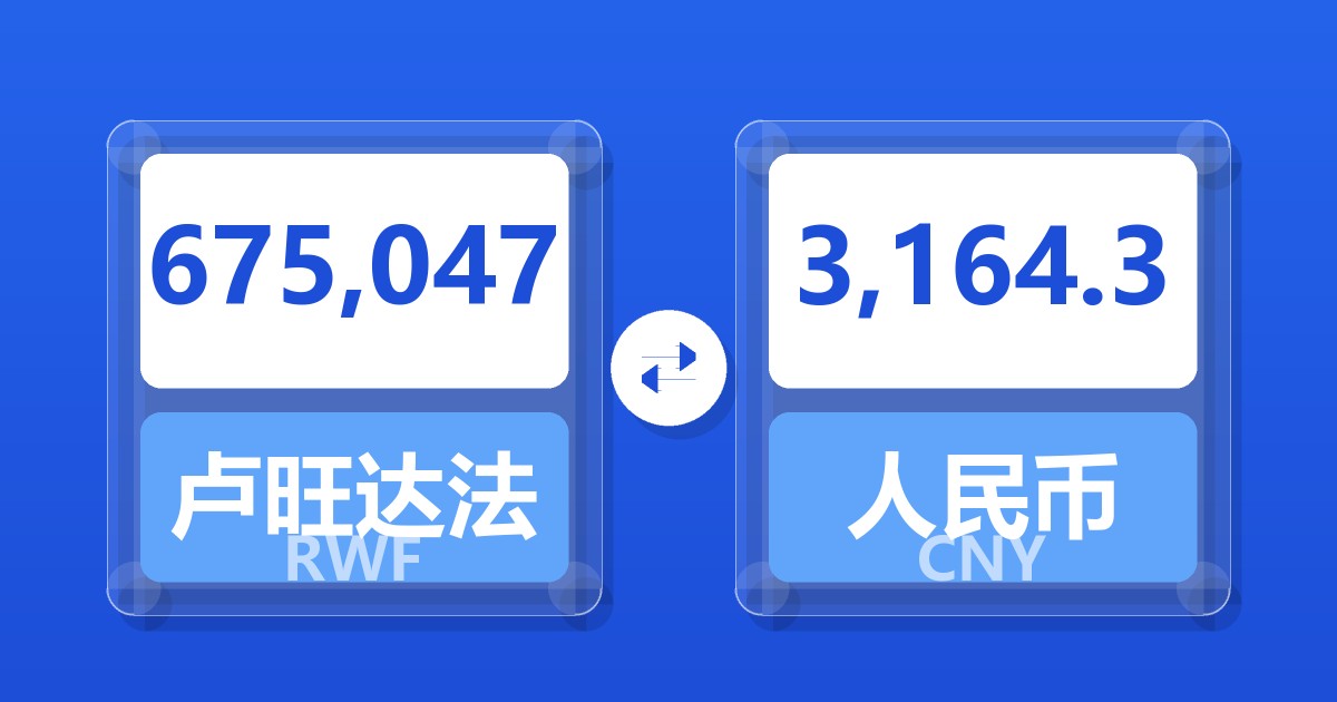 675,047卢旺达法郎兑人民币