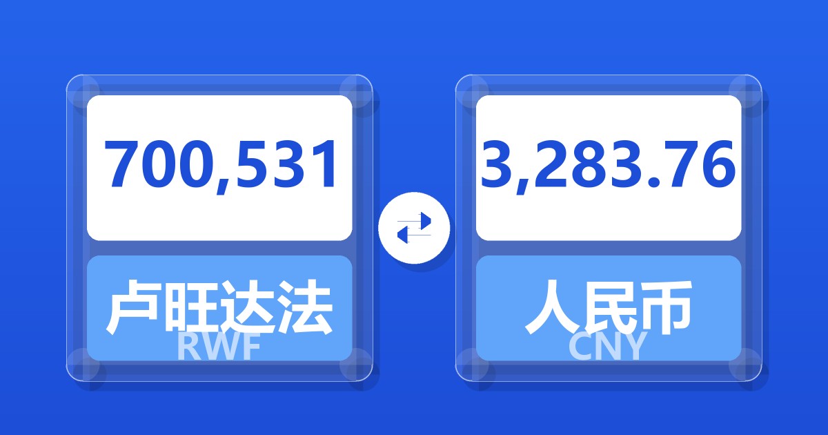 700,531卢旺达法郎兑人民币