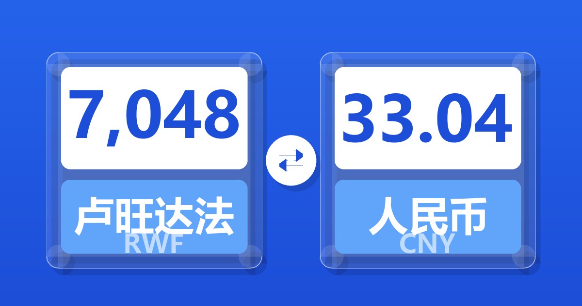 7,048卢旺达法郎兑人民币