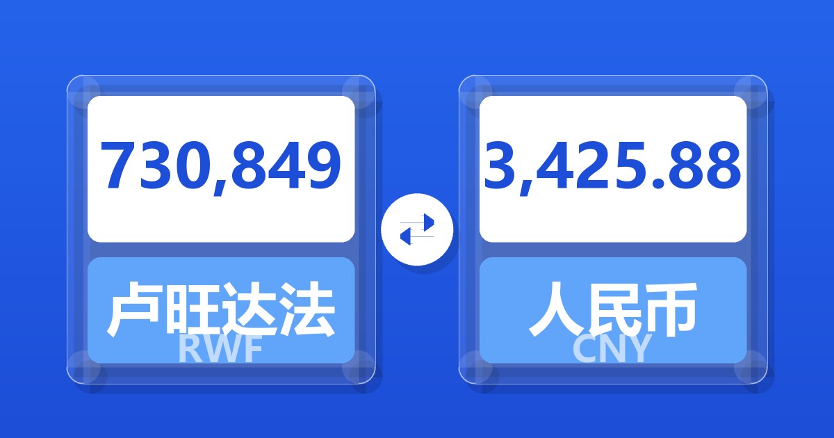 730,849卢旺达法郎兑人民币