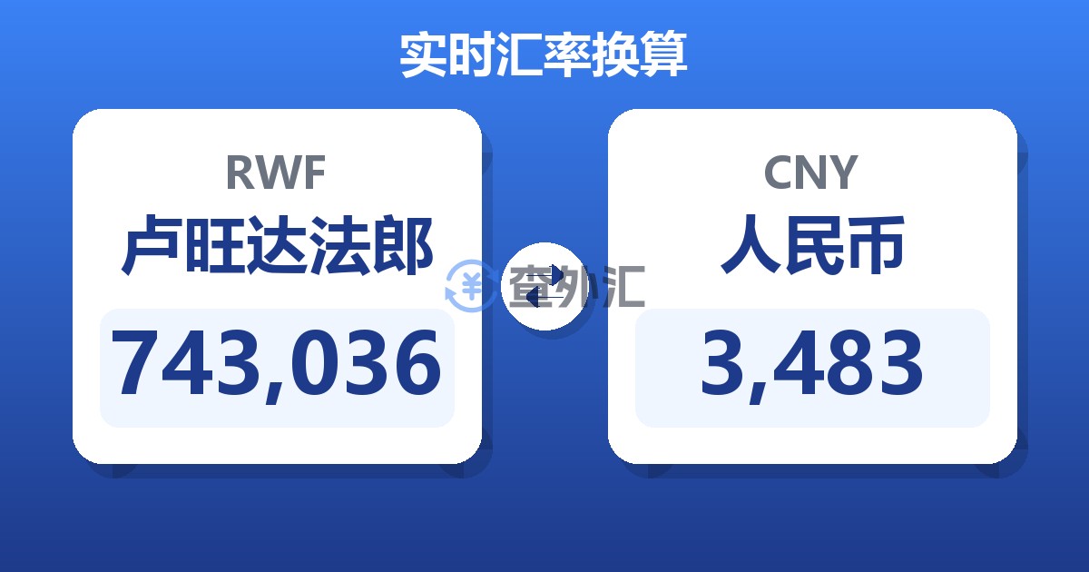 743,036卢旺达法郎兑人民币