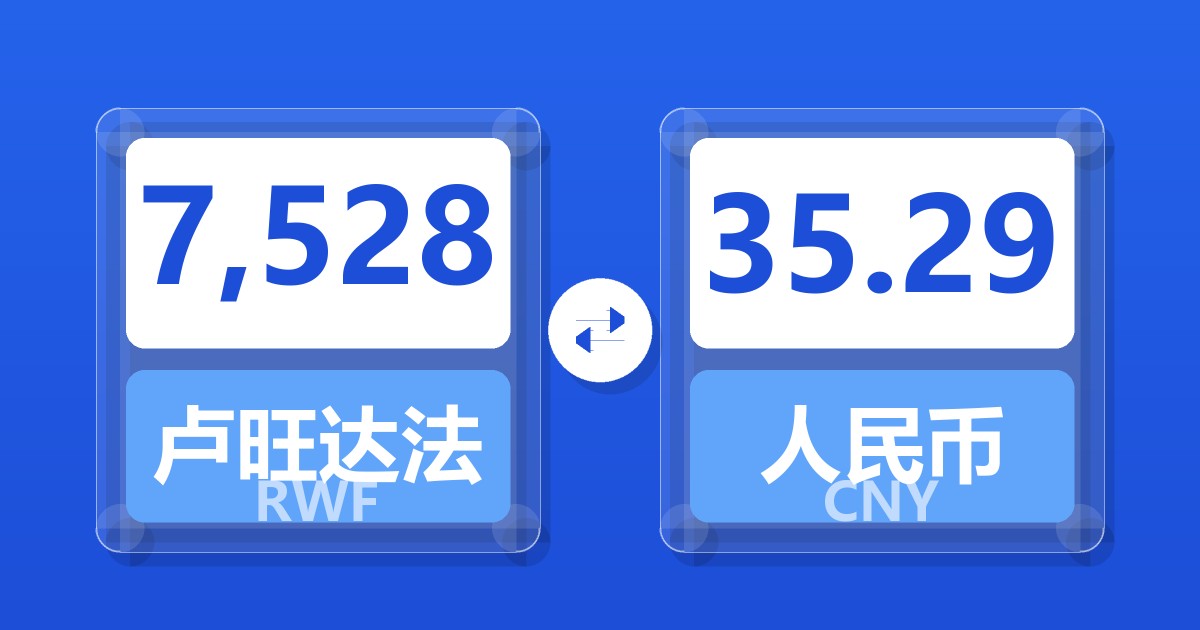 7,528卢旺达法郎兑人民币