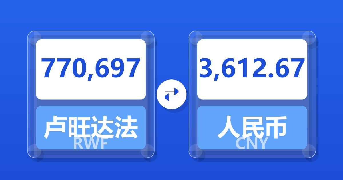 770,697卢旺达法郎兑人民币