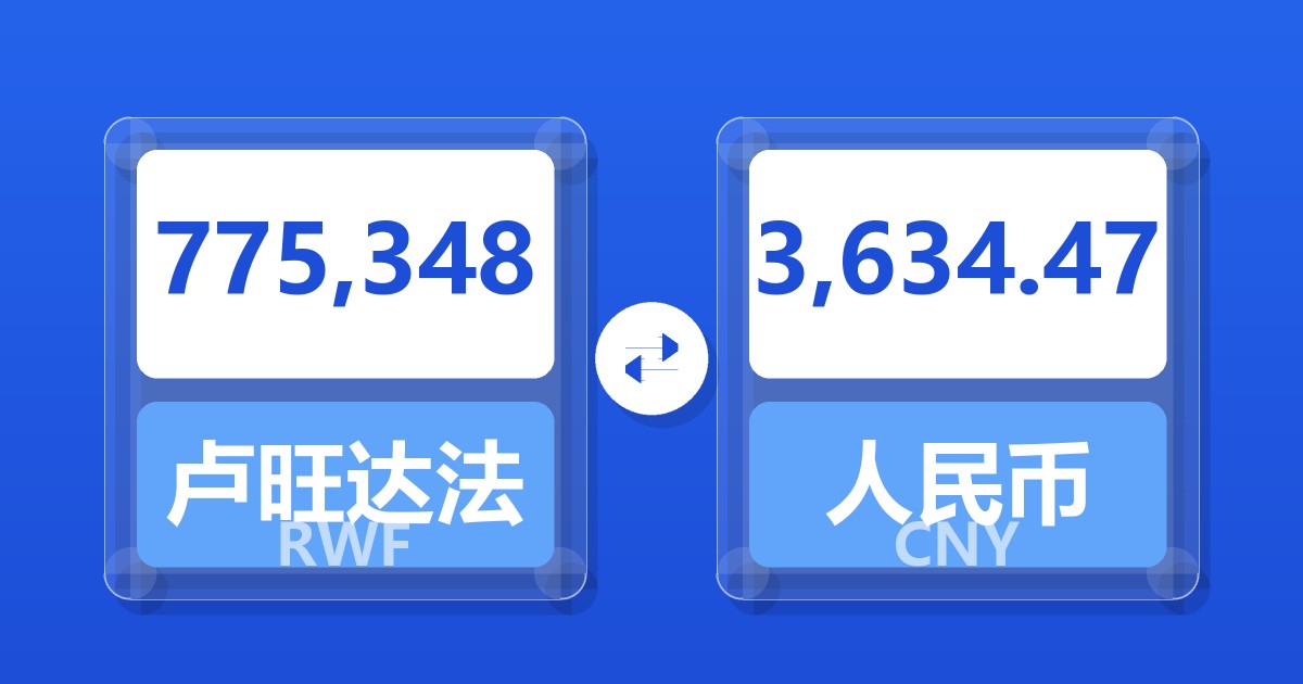 775,348卢旺达法郎兑人民币