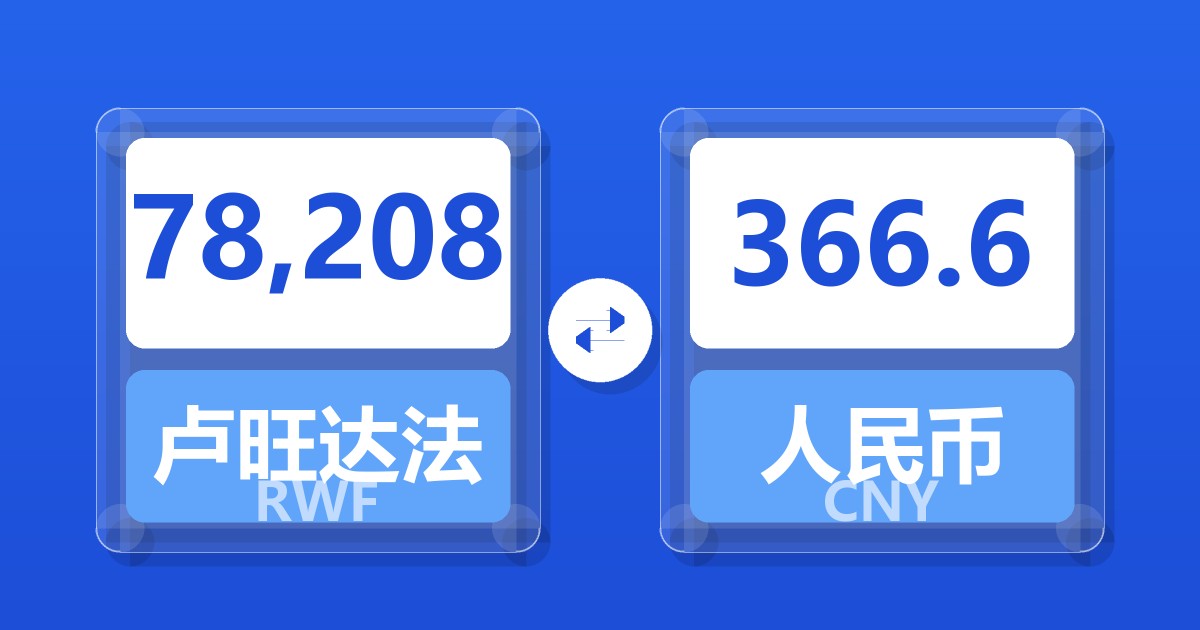 78,208卢旺达法郎兑人民币