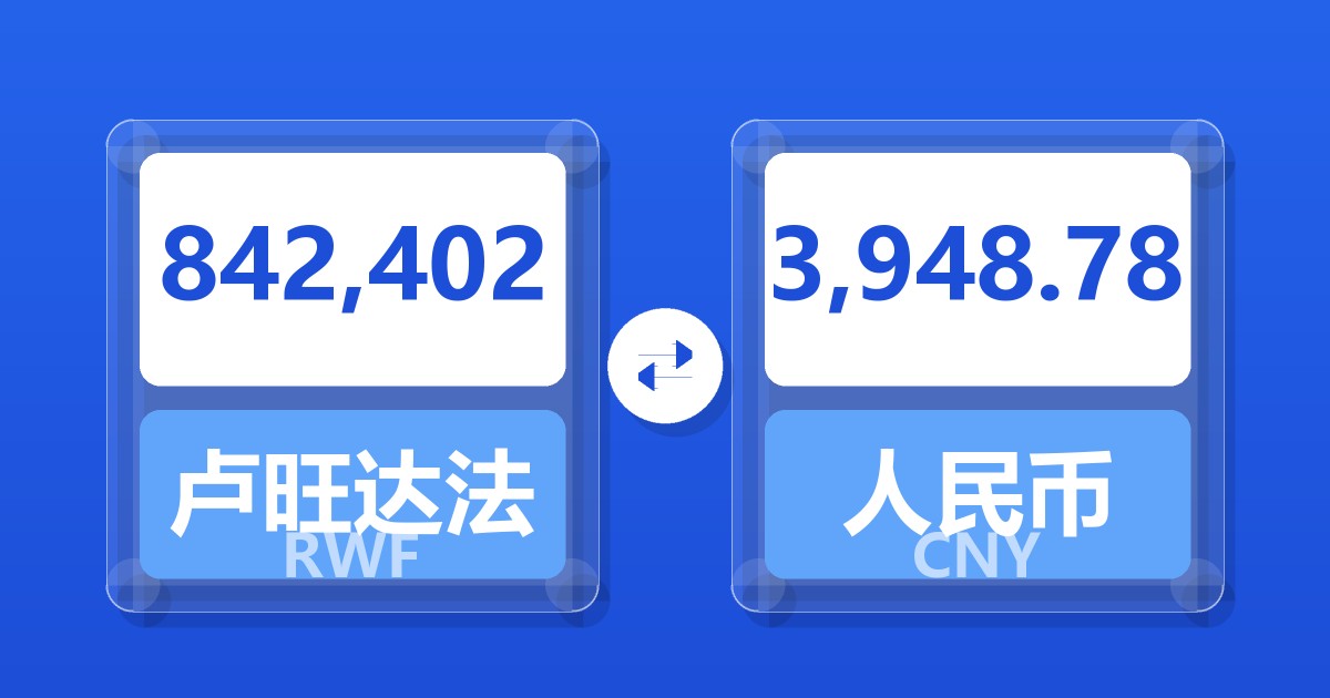 842,402卢旺达法郎兑人民币