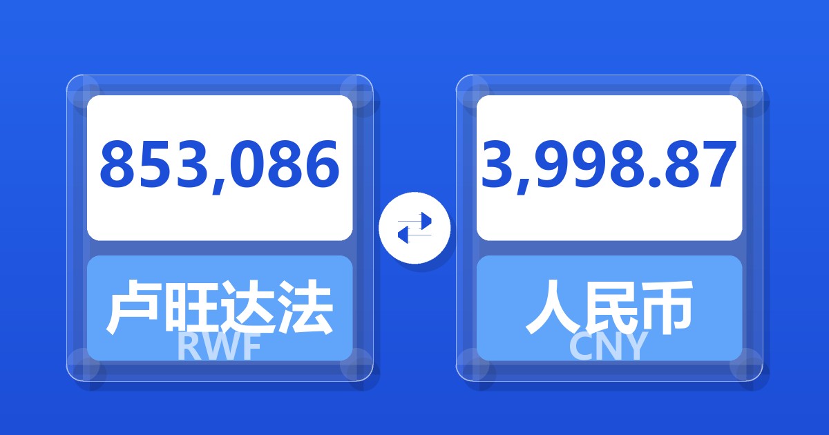 853,086卢旺达法郎兑人民币